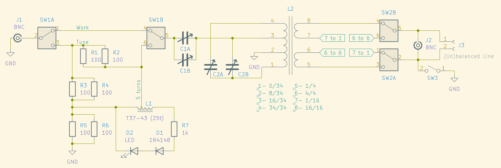 Z-match QRP schema
